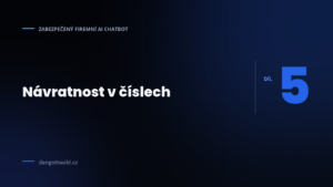 Zabezpečený firemní AI chatbot 5) Návratnost v číslech